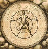 Occulta Philosophia